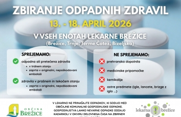 zbiranje odpadnih zdravil od: 13-18.4. v Lekarni Brežice
